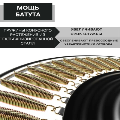 Батут с защитной сеткой "PERFETTO SPORT PREMIUM MOVING 14" диаметр 4,30 м зеленый